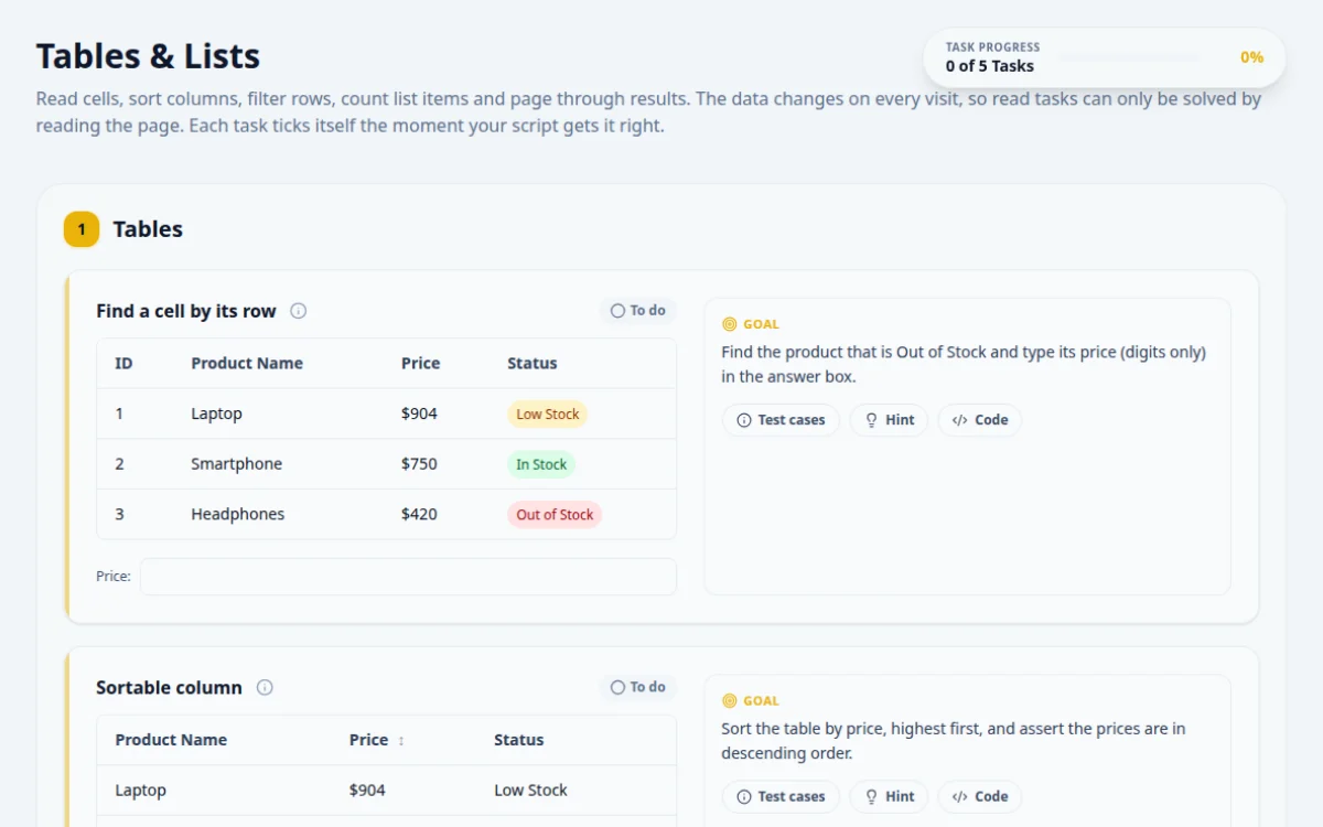 Screenshot of the Tables & Lists practice page on QA Playground. Extract data from dynamic data grids.